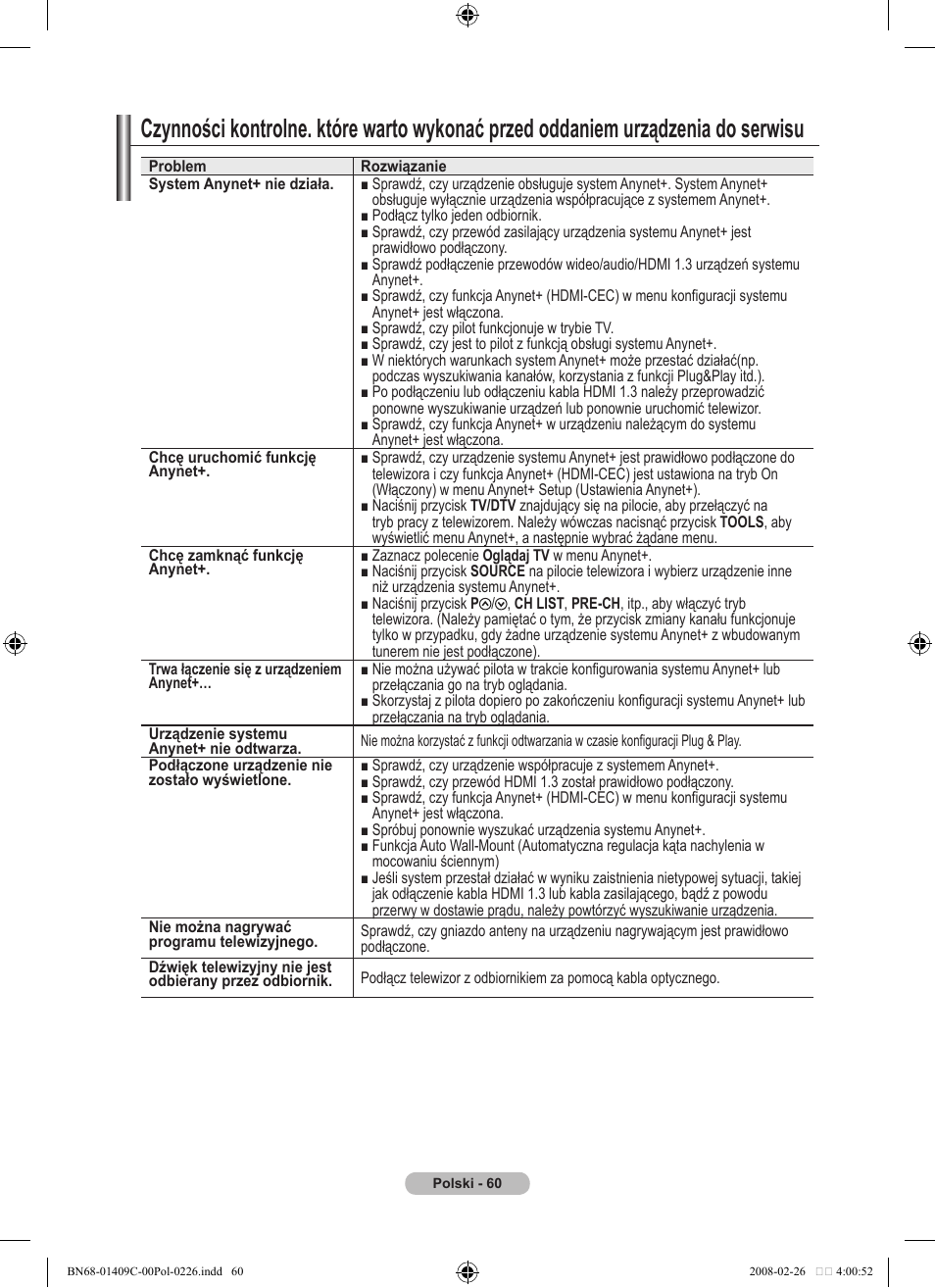 Samsung LE52A559P4F User Manual | Page 202 / 632