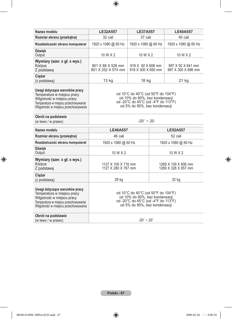 Samsung LE52A559P4F User Manual | Page 209 / 632