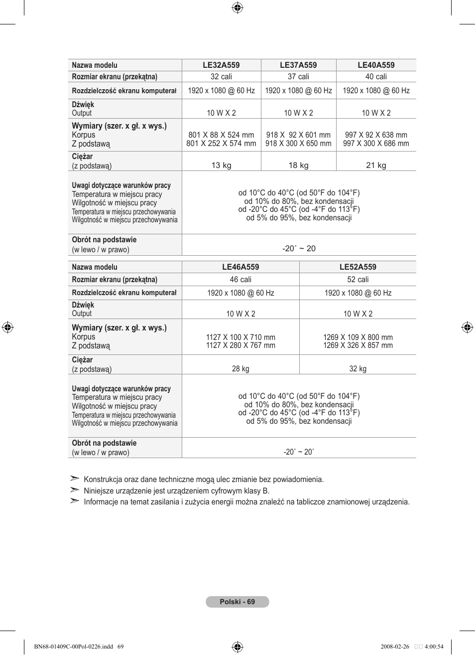 Samsung LE52A559P4F User Manual | Page 211 / 632