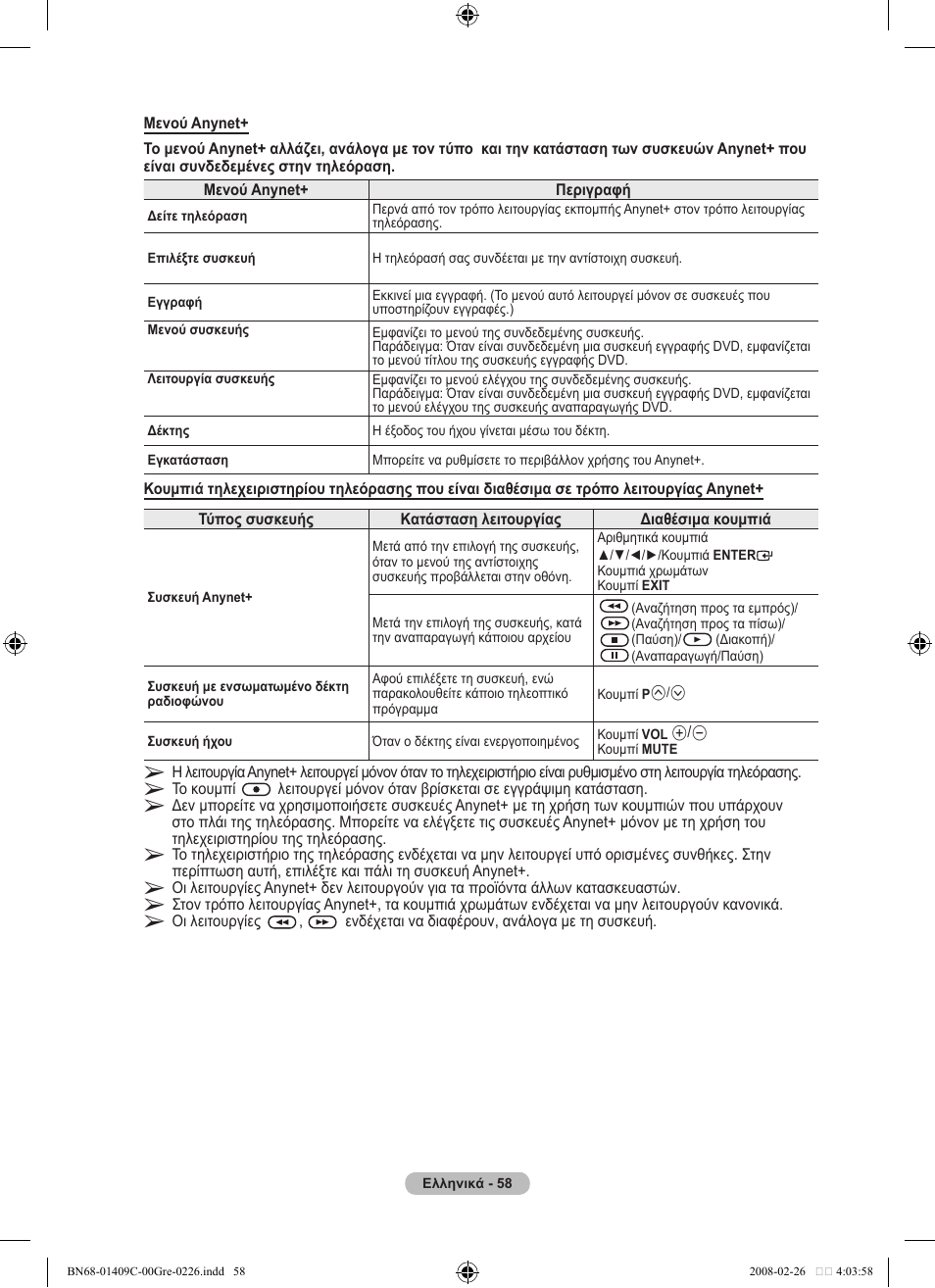 Samsung LE52A559P4F User Manual | Page 270 / 632