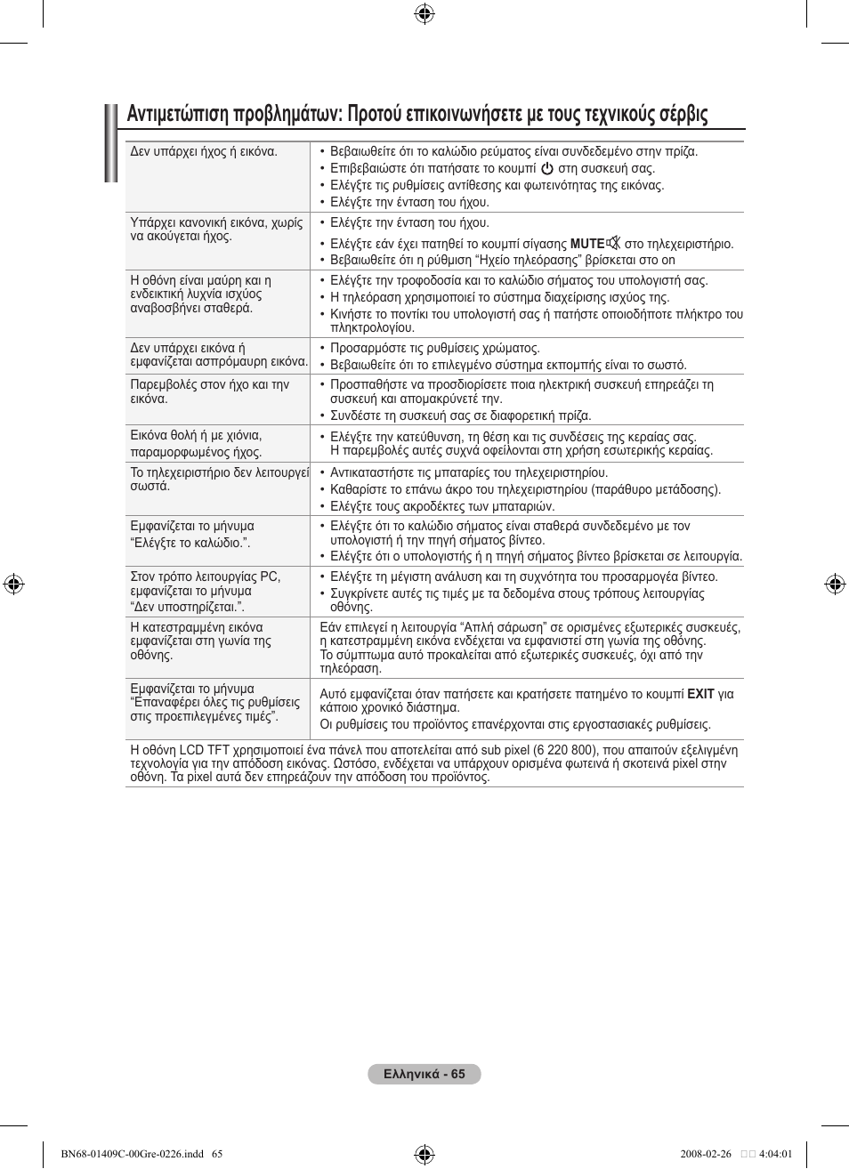 Samsung LE52A559P4F User Manual | Page 277 / 632