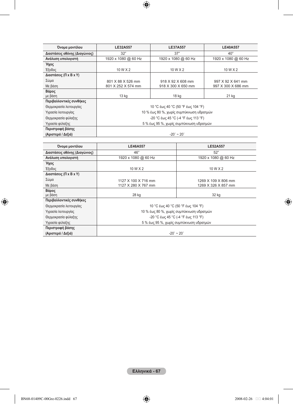 Samsung LE52A559P4F User Manual | Page 279 / 632