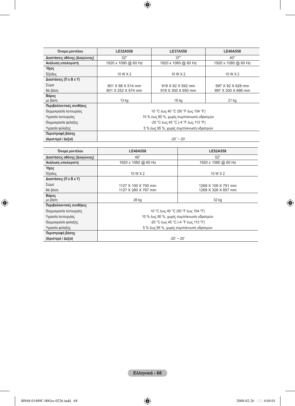 Samsung LE52A559P4F User Manual | Page 280 / 632