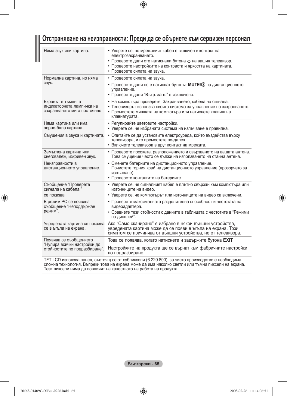 Samsung LE52A559P4F User Manual | Page 347 / 632