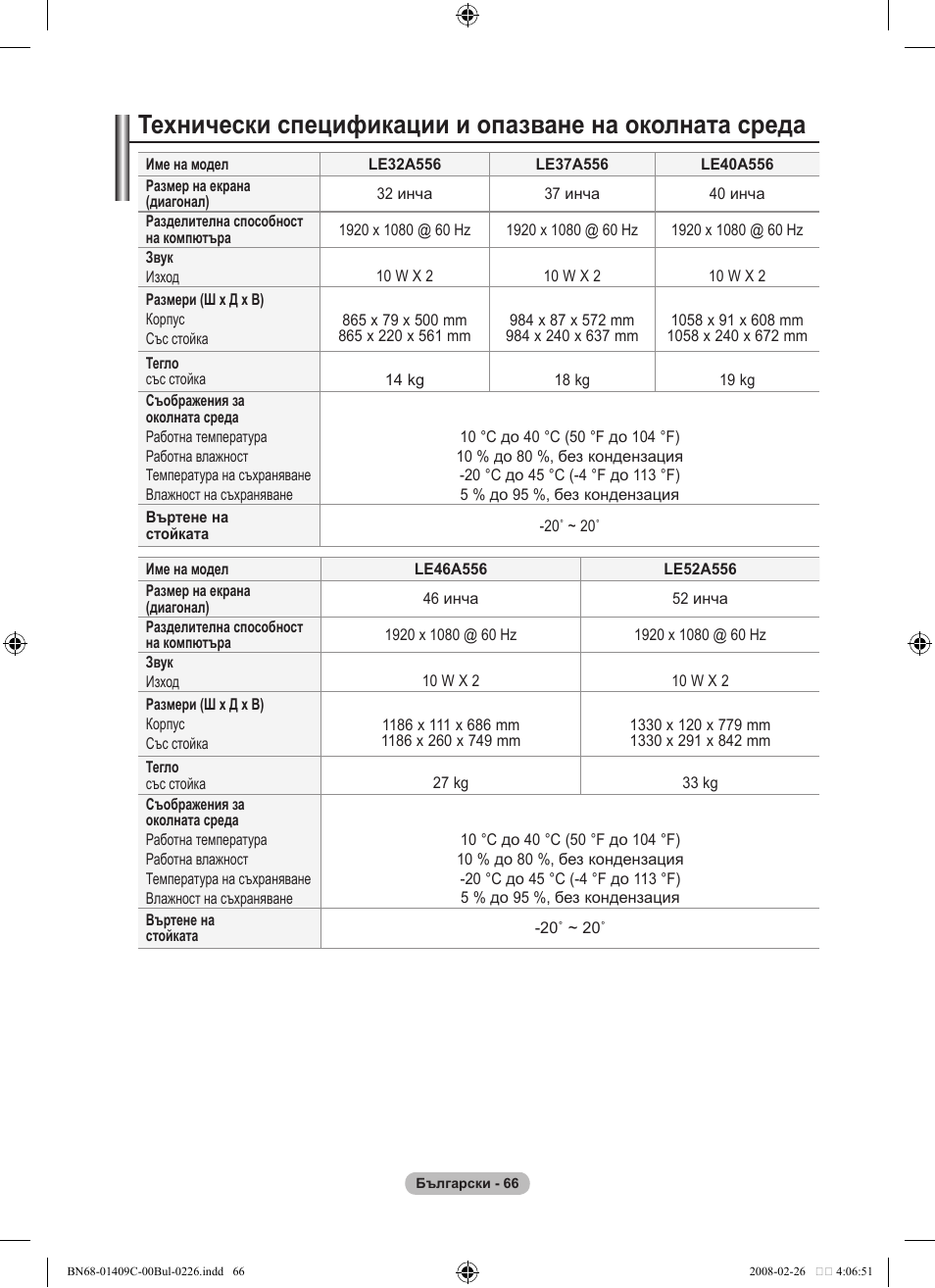 Samsung LE52A559P4F User Manual | Page 348 / 632