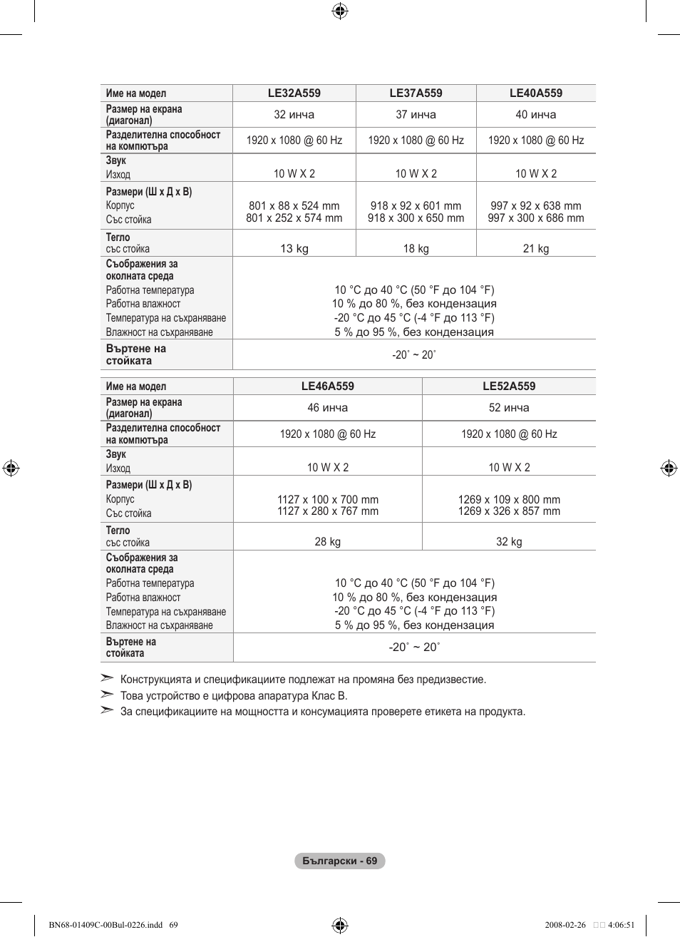 Samsung LE52A559P4F User Manual | Page 351 / 632