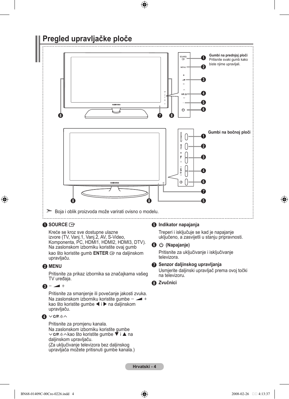 Pregled upravljačke ploče | Samsung LE52A559P4F User Manual | Page 356 / 632