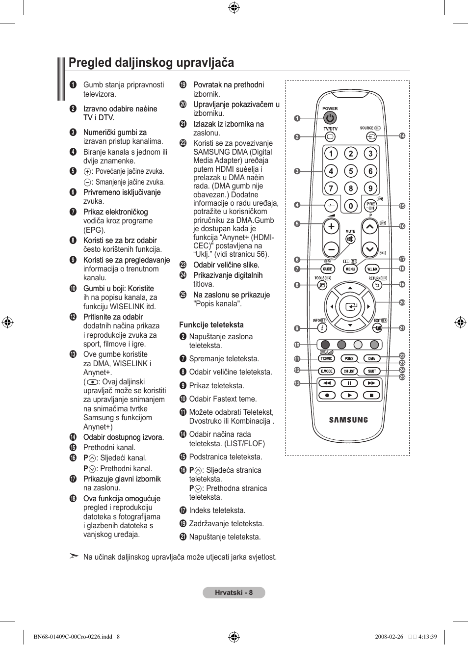 Pregled daljinskog upravljača | Samsung LE52A559P4F User Manual | Page 360 / 632