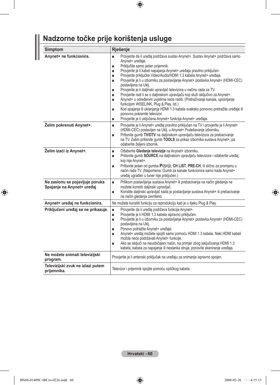 Nadzorne točke prije korištenja usluge | Samsung LE52A559P4F User Manual | Page 412 / 632