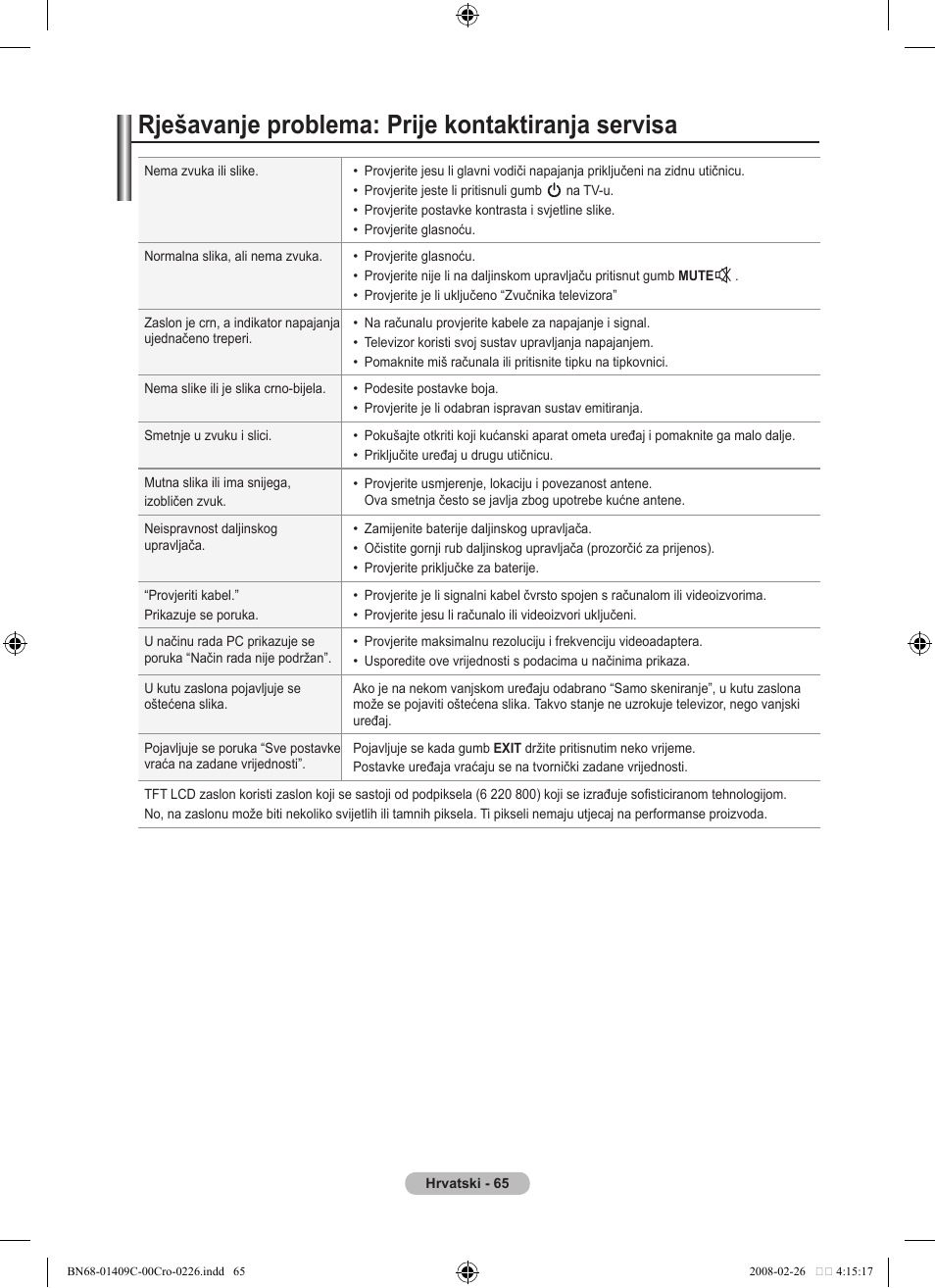 Rješavanje problema: prije kontaktiranja servisa | Samsung LE52A559P4F User Manual | Page 417 / 632