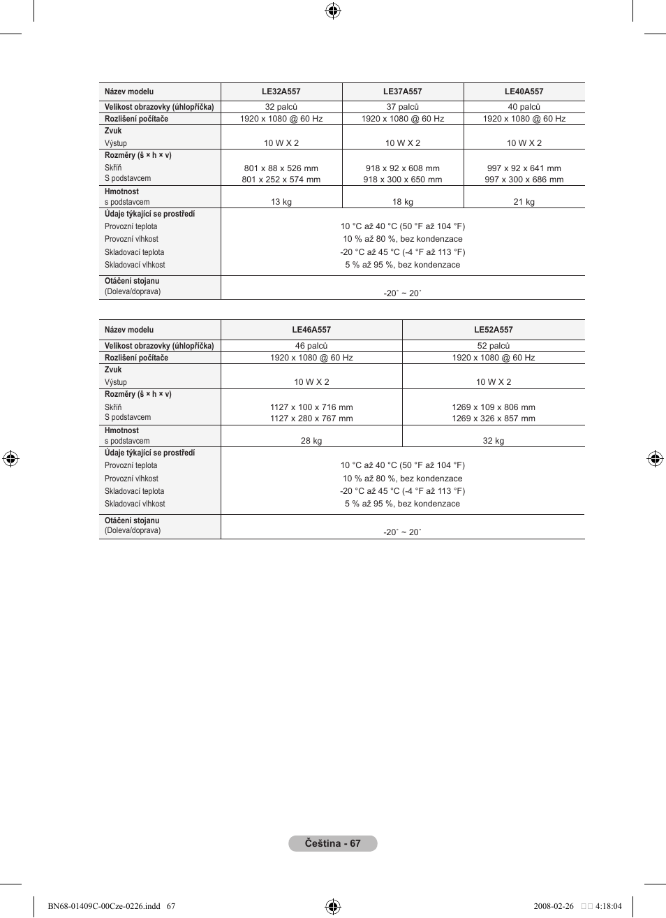 Samsung LE52A559P4F User Manual | Page 489 / 632