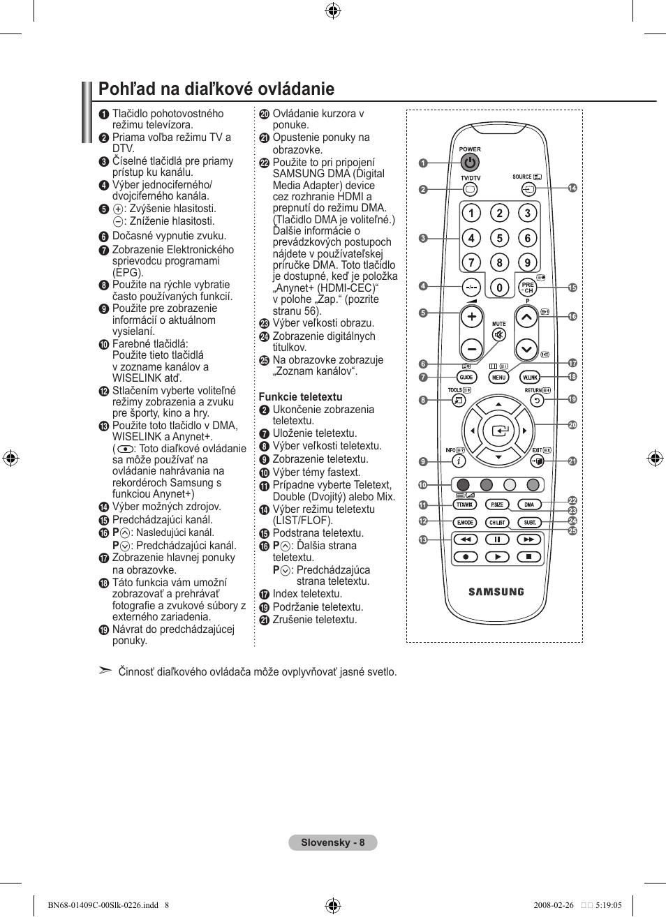 Pohľad na diaľkové ovládanie | Samsung LE52A559P4F User Manual | Page 500 / 632