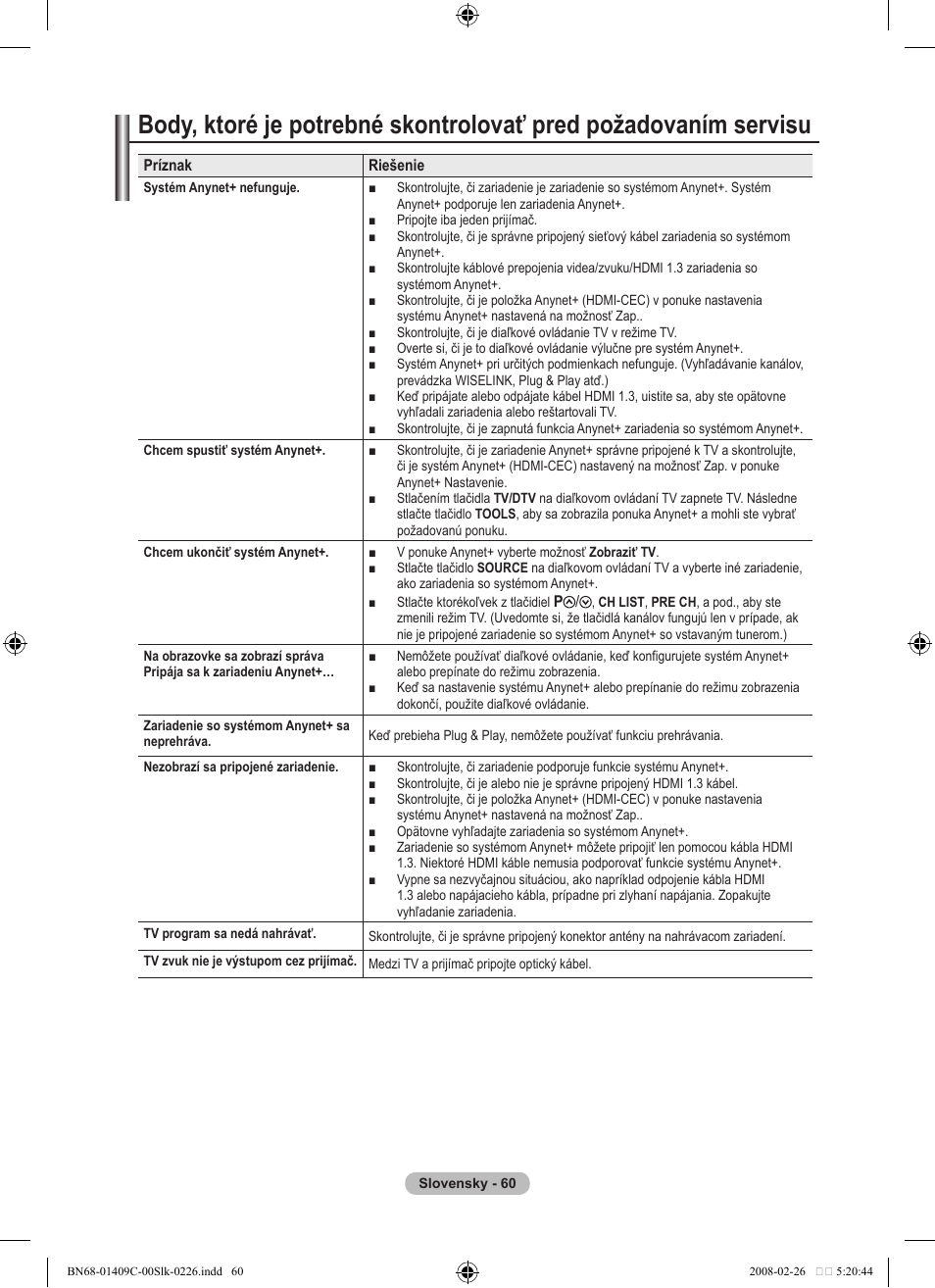 Samsung LE52A559P4F User Manual | Page 552 / 632