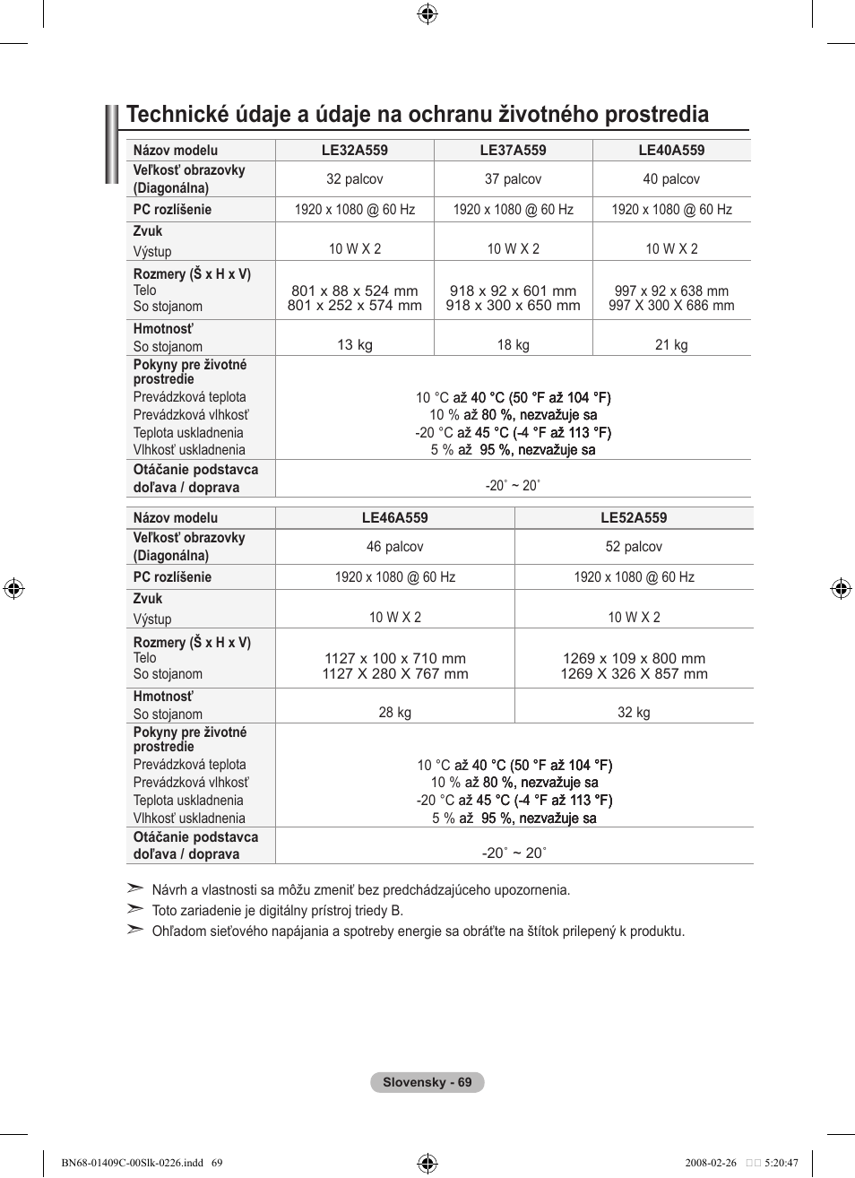 Samsung LE52A559P4F User Manual | Page 561 / 632