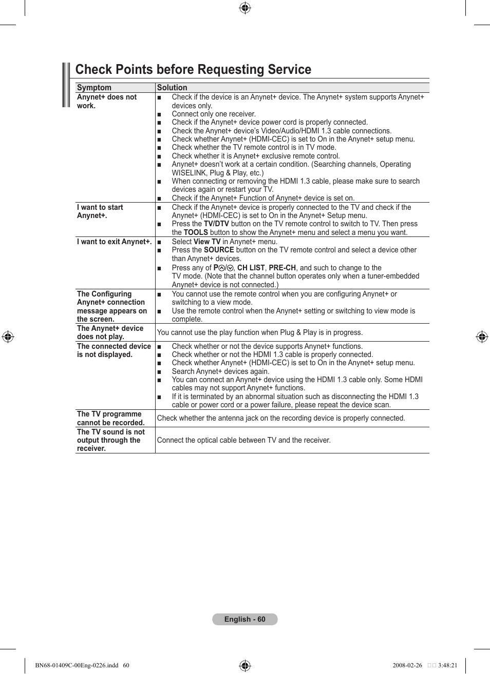 Check points before requesting service | Samsung LE52A559P4F User Manual | Page 62 / 632