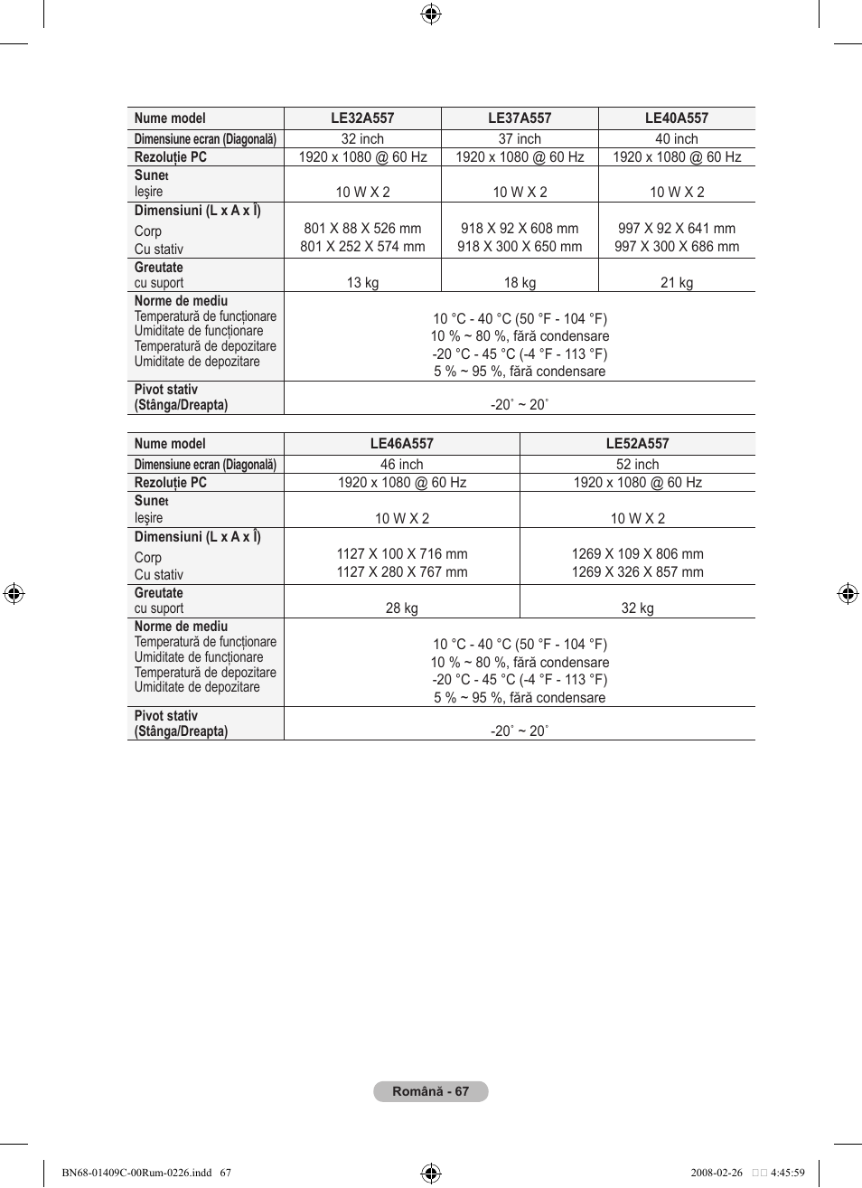 Samsung LE52A559P4F User Manual | Page 629 / 632