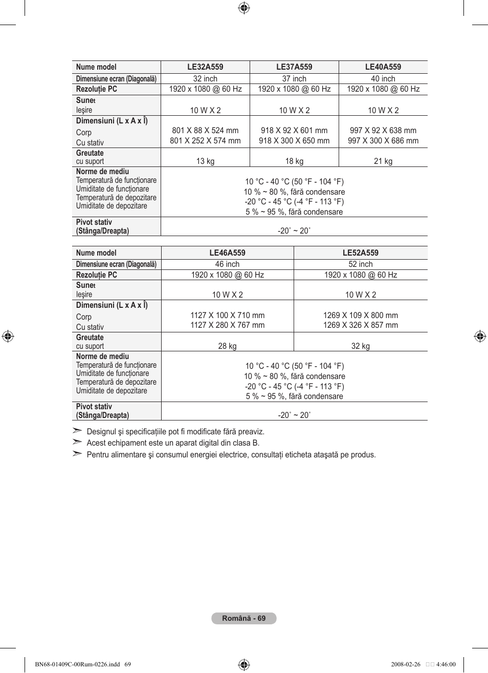 Samsung LE52A559P4F User Manual | Page 631 / 632