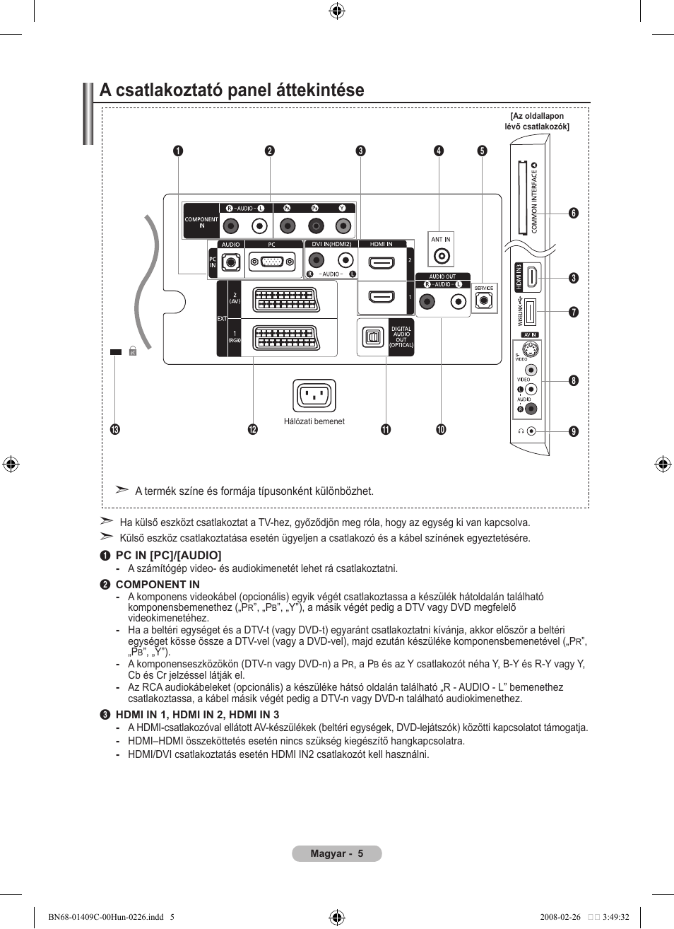 A csatlakoztató panel áttekintése | Samsung LE52A559P4F User Manual | Page 77 / 632