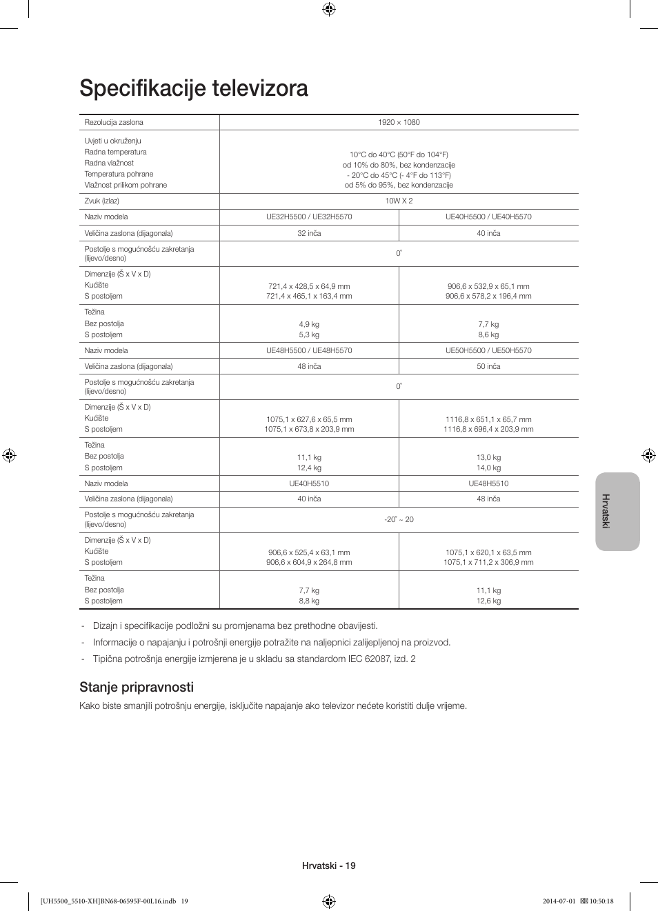 Specifikacije televizora, Stanje pripravnosti | Samsung UE40H5500AW User Manual | Page 119 / 321