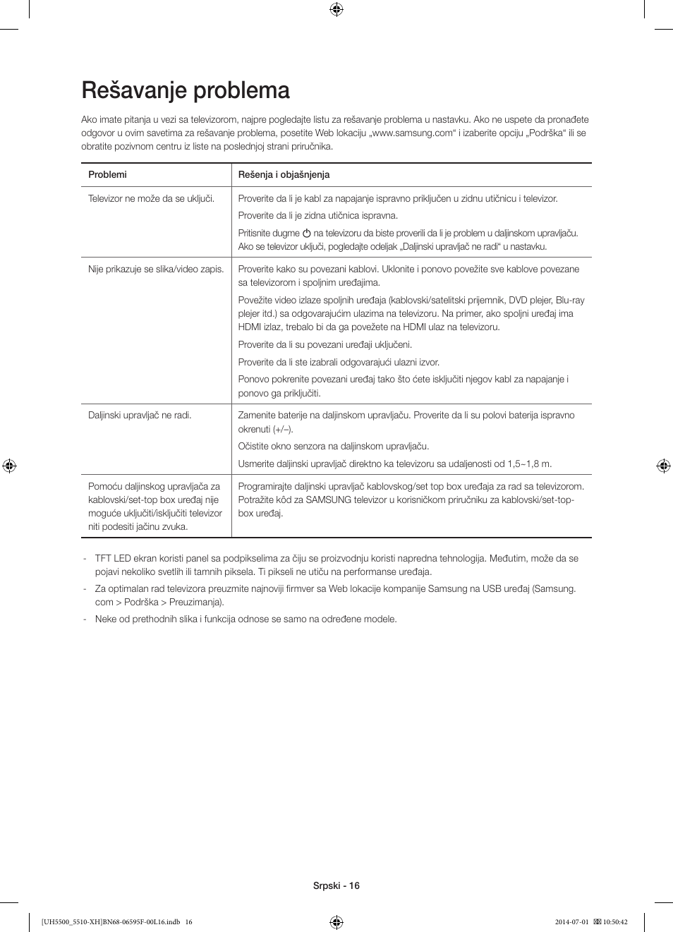 Rešavanje problema | Samsung UE40H5500AW User Manual | Page 196 / 321