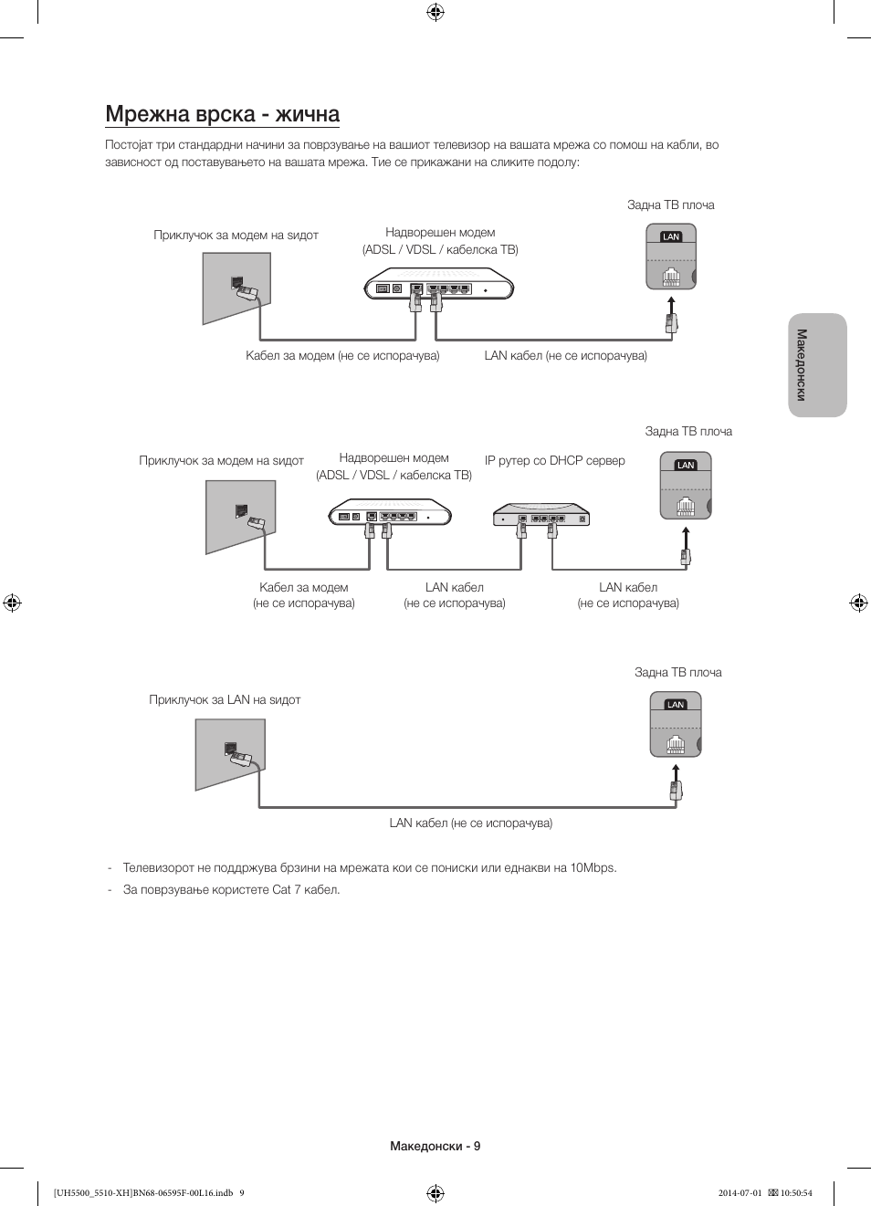 Мрежна врска - жична | Samsung UE40H5500AW User Manual | Page 229 / 321