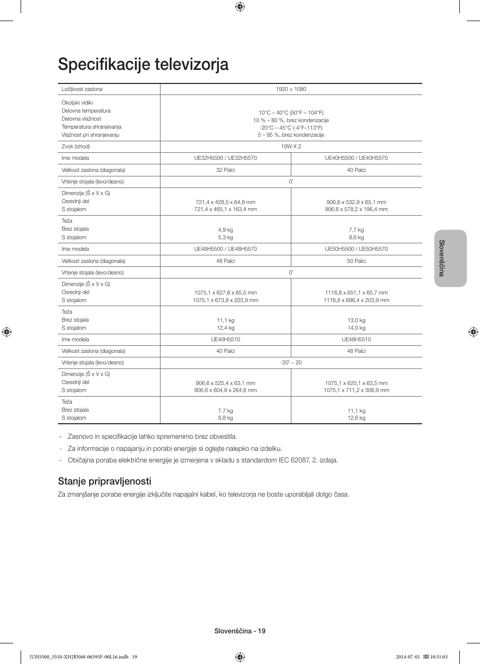 Specifikacije televizorja, Stanje pripravljenosti | Samsung UE40H5500AW User Manual | Page 259 / 321