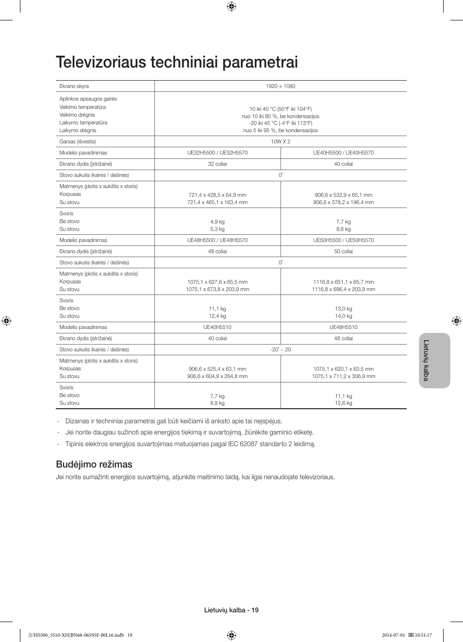 Televizoriaus techniniai parametrai, Budėjimo režimas | Samsung UE40H5500AW User Manual | Page 299 / 321