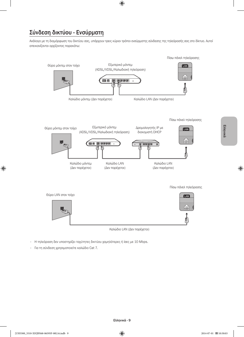 Σύνδεση δικτύου - ενσύρματη | Samsung UE40H5500AW User Manual | Page 69 / 321