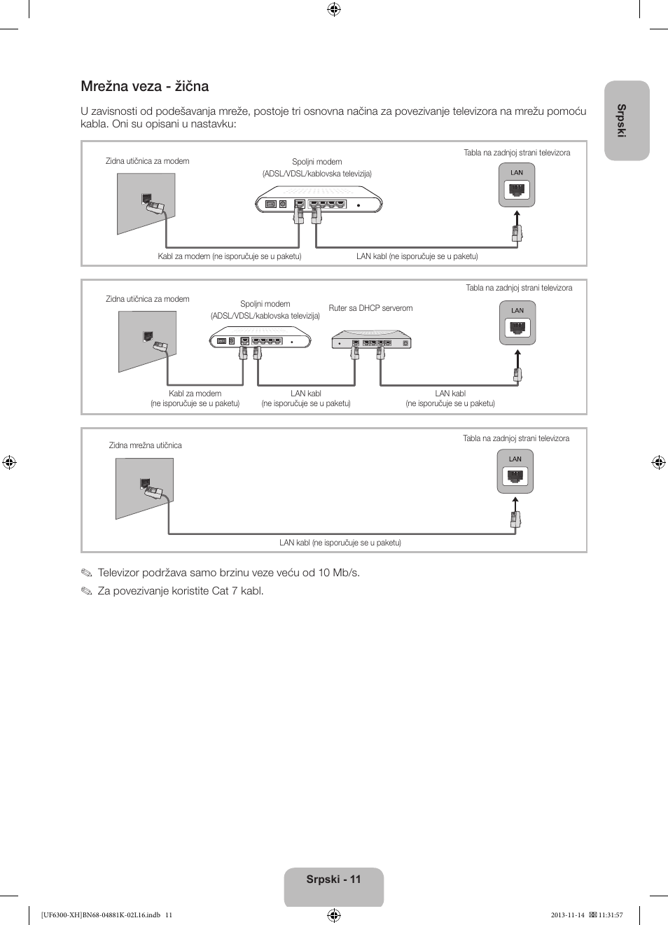 Mrežna veza - žična | Samsung UE60F6300AW User Manual | Page 173 / 289