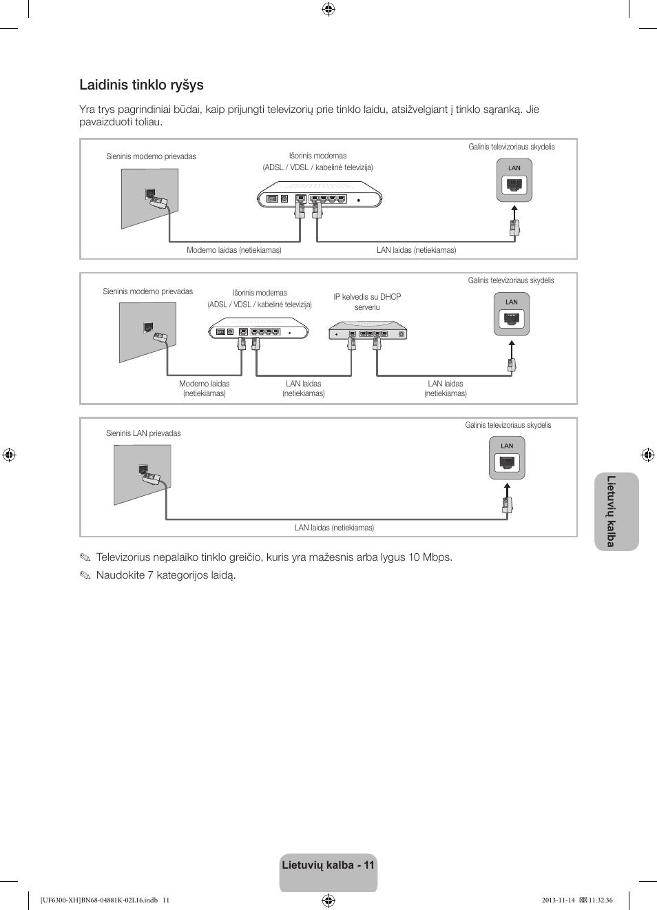 Laidinis tinklo ryšys | Samsung UE60F6300AW User Manual | Page 263 / 289