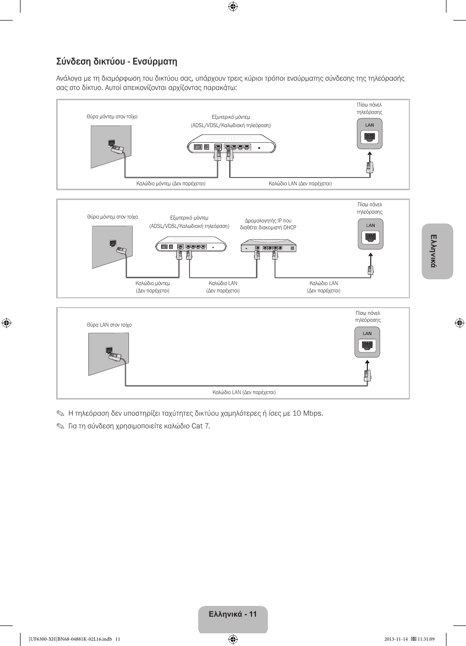 Σύνδεση δικτύου - ενσύρματη | Samsung UE60F6300AW User Manual | Page 65 / 289