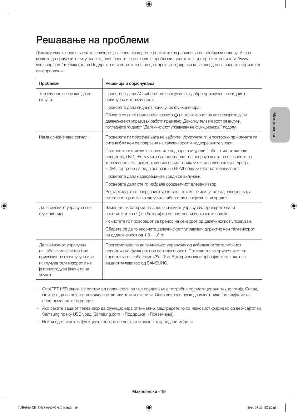 Решавање на проблеми | Samsung UE40H6640SL User Manual | Page 261 / 353