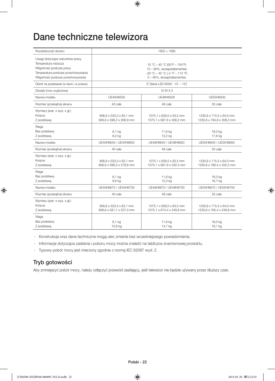 Dane techniczne telewizora, Tryb gotowości | Samsung UE40H6640SL User Manual | Page 66 / 353