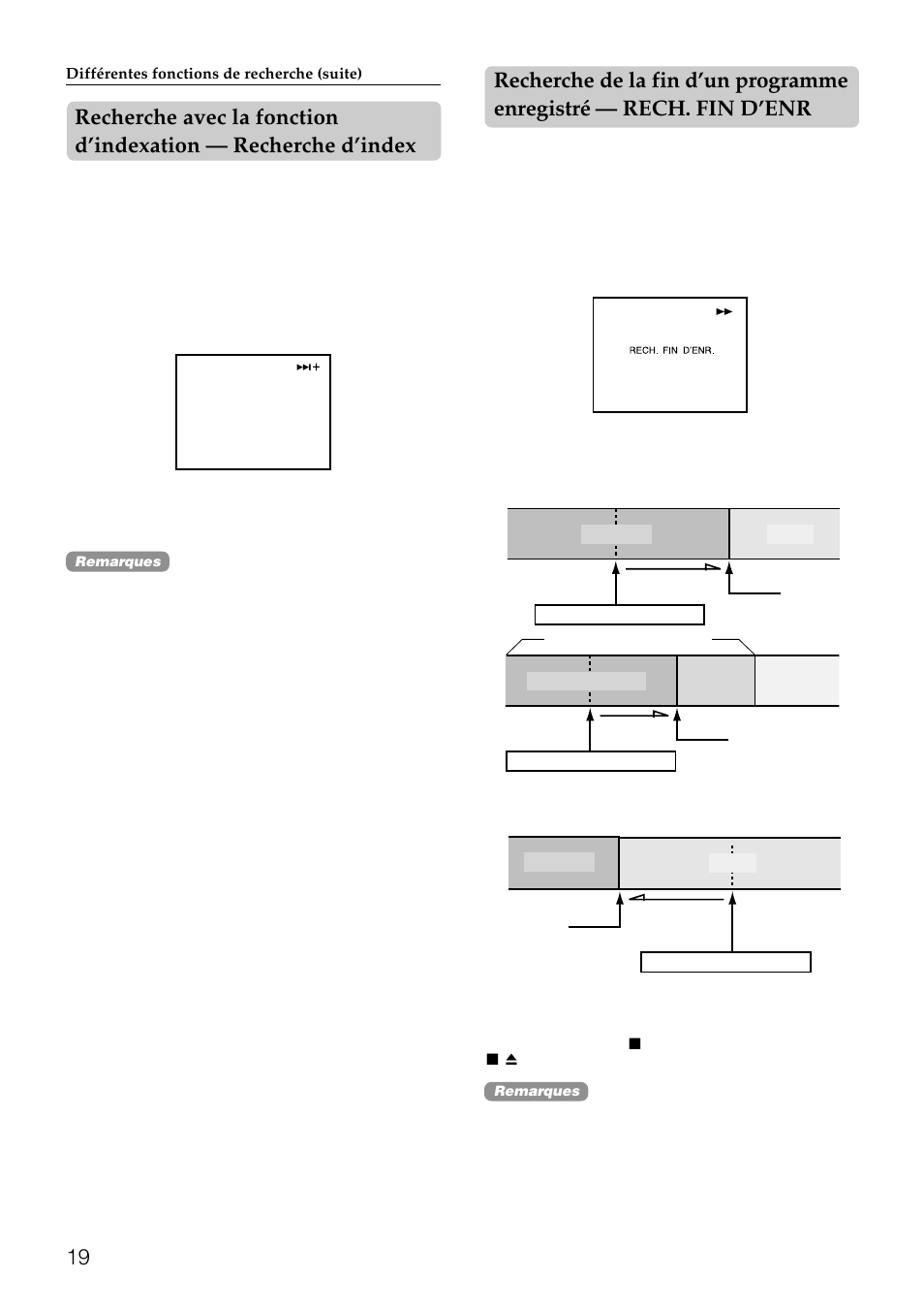 Pour arrêter la fonction rech. fin d’enr | Aiwa HV-FX8100U User Manual | Page 103 / 116