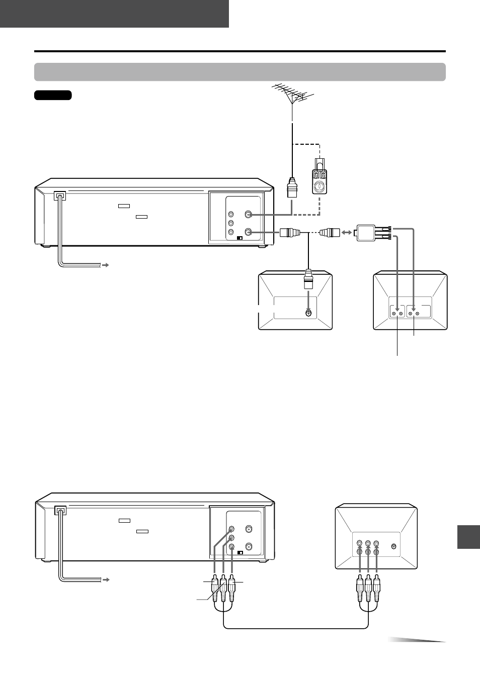 Connecting the vcr, Basic connections, Preparation | Aiwa HV-FX8100U User Manual | Page 11 / 116
