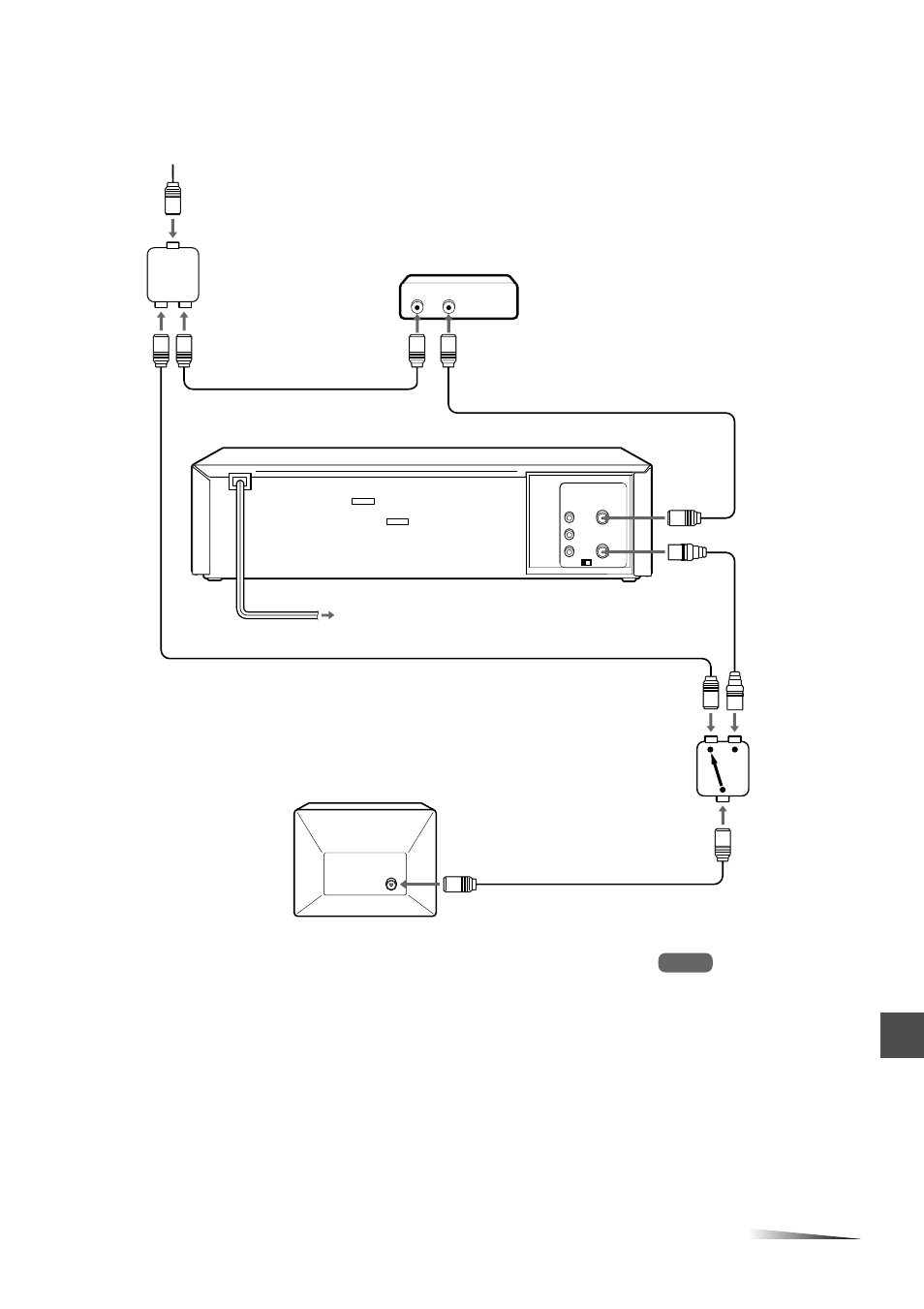 Aiwa HV-FX8100U User Manual | Page 13 / 116