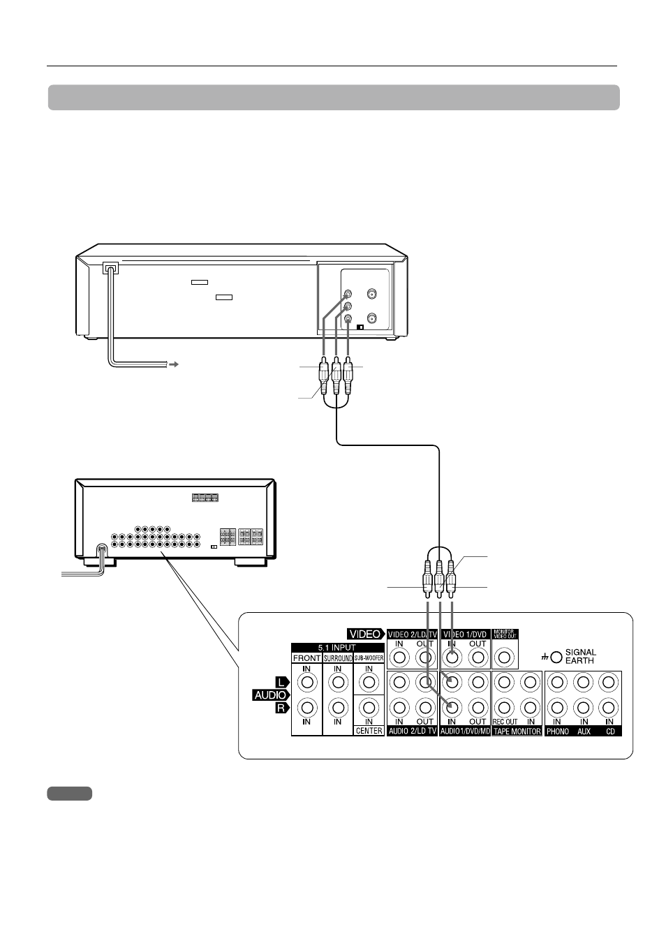 7additional connections, Connecting the vcr (continued) | Aiwa HV-FX8100U User Manual | Page 14 / 116