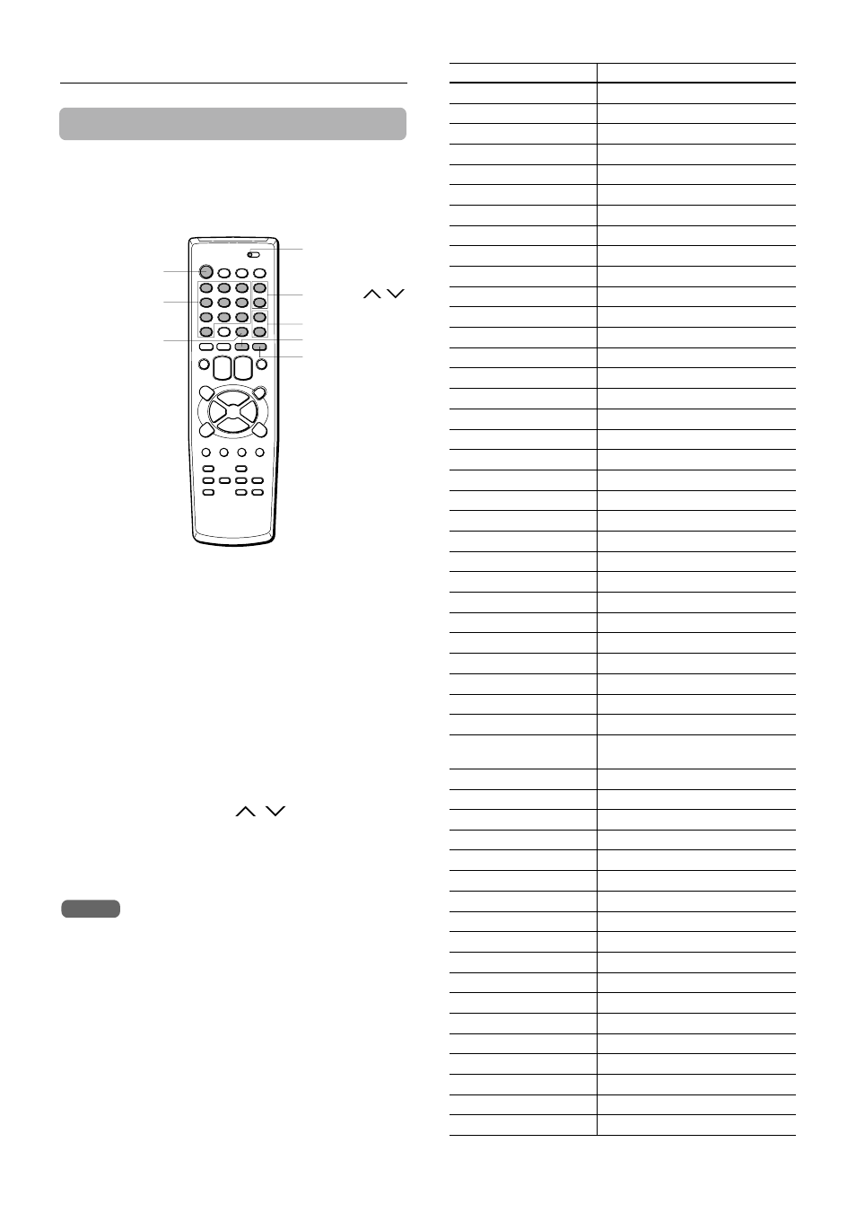 Controlling the tvs and catvs, Controlling the tv, Controlling the catv | Aiwa HV-FX8100U User Manual | Page 16 / 116