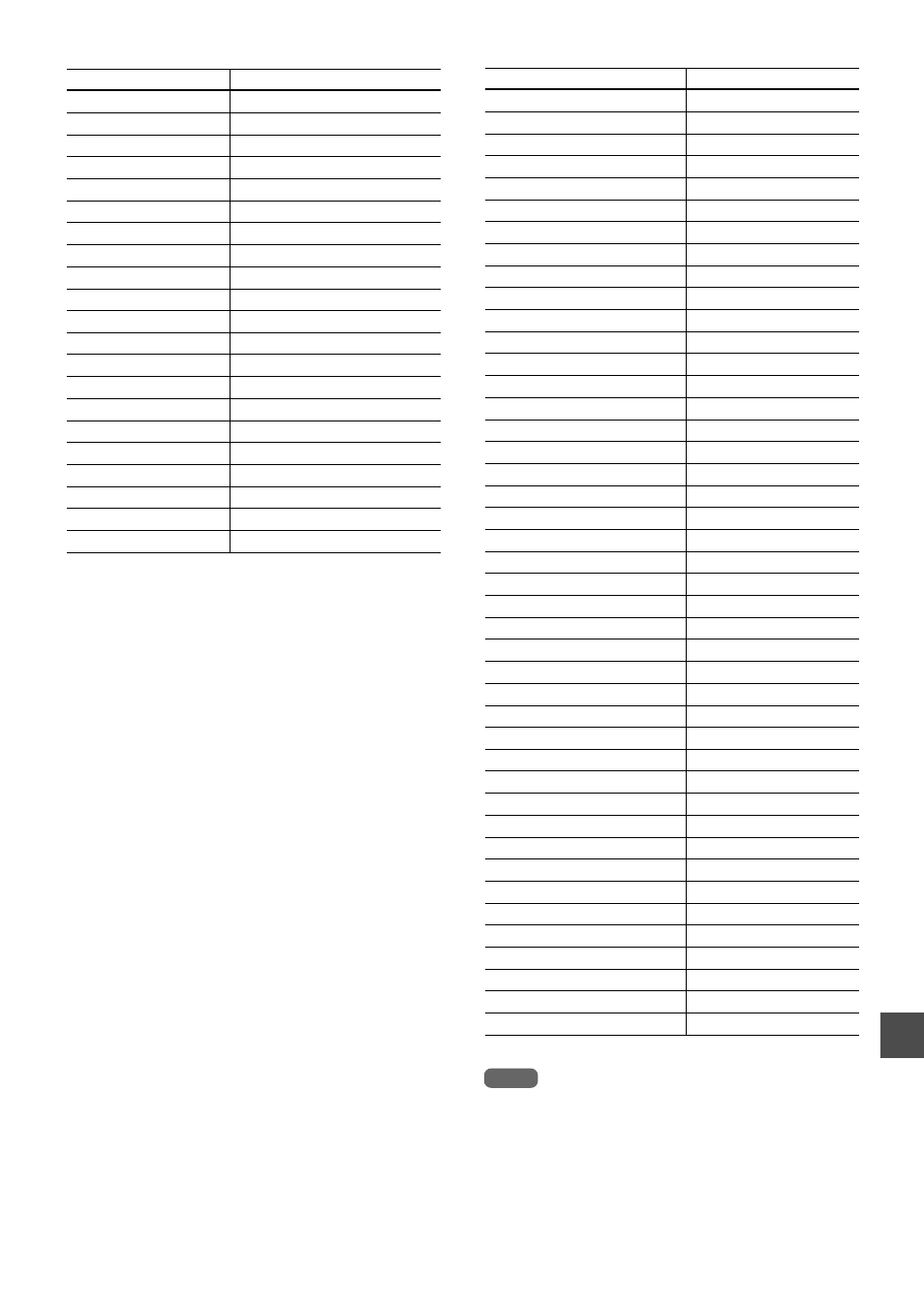 Aiwa HV-FX8100U User Manual | Page 17 / 116