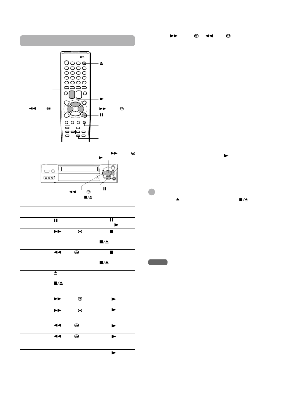 Additional functions | Aiwa HV-FX8100U User Manual | Page 24 / 116