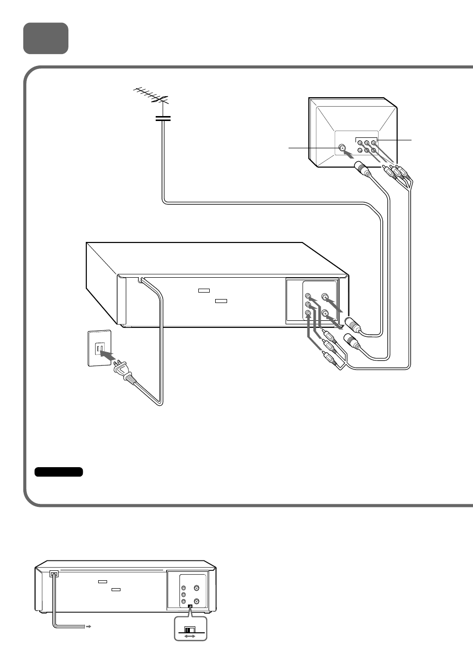Connecting antenna (or catv)-vcr-tv, Basic connections | Aiwa HV-FX8100U User Manual | Page 3 / 116