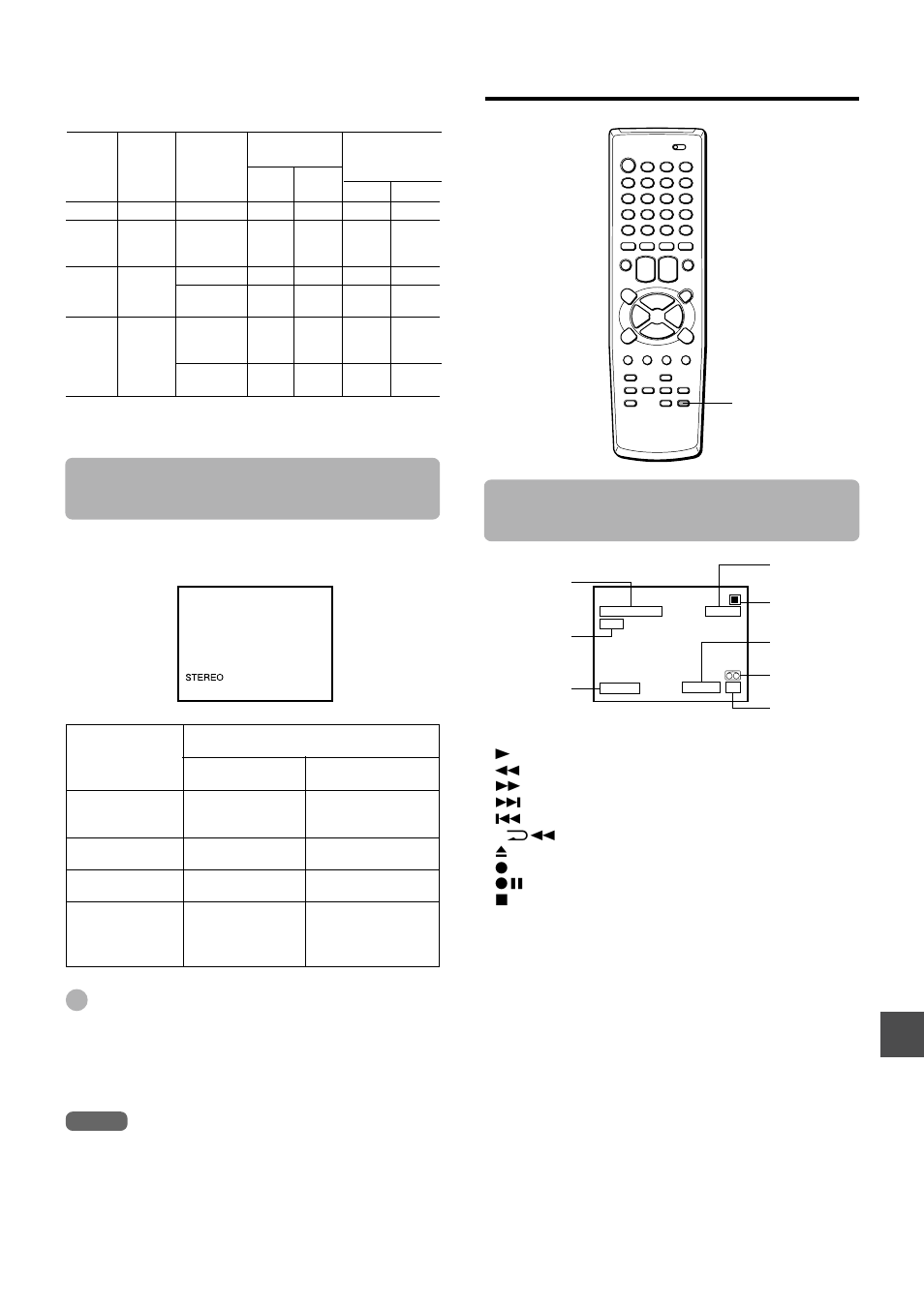 On-screen display, Identifying the on-screen display items, Playing back a mts-program recorded tape | Tape operation mode indicators, Recorded and output signals of the mts broadcast | Aiwa HV-FX8100U User Manual | Page 35 / 116