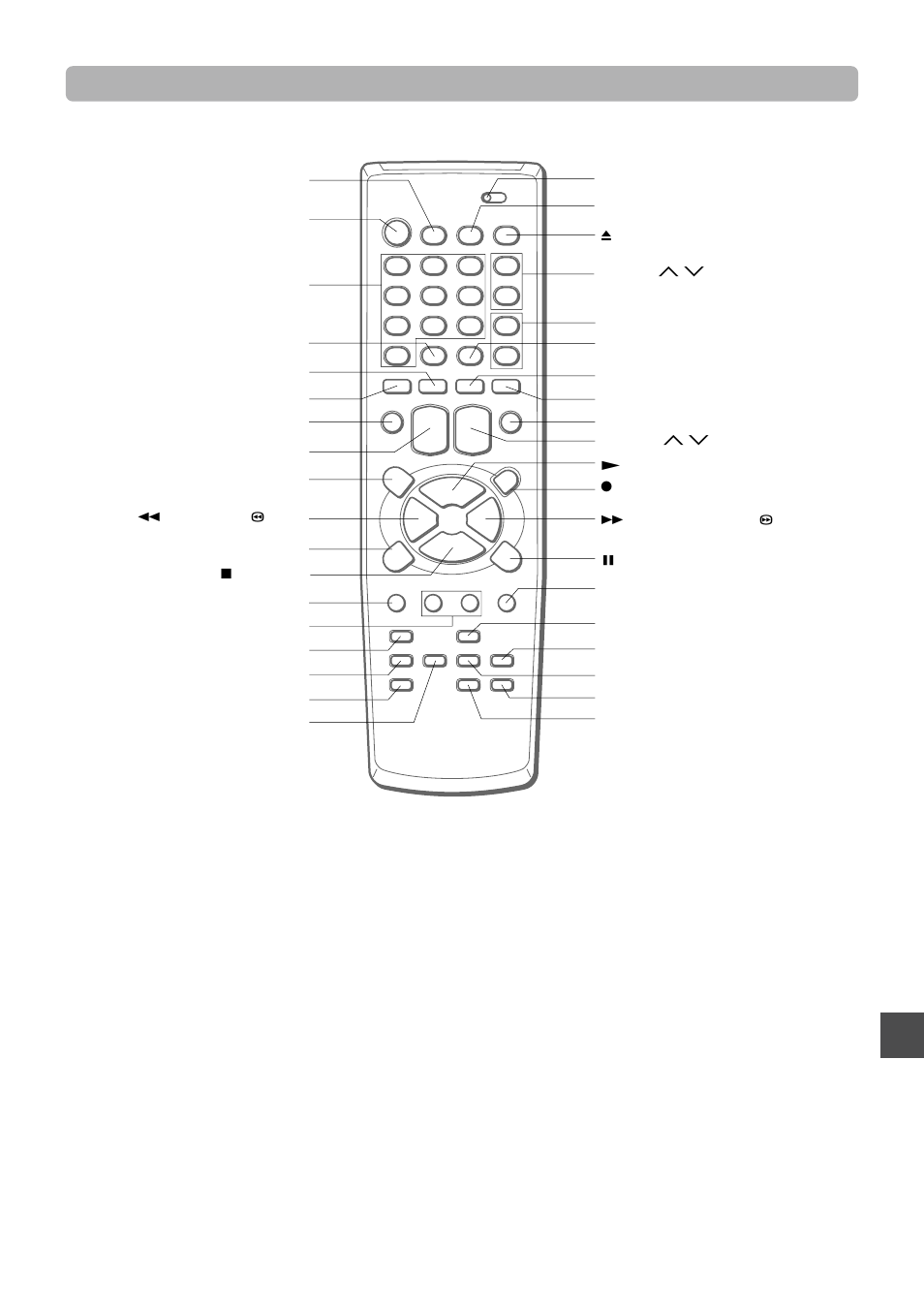 Remote control | Aiwa HV-FX8100U User Manual | Page 39 / 116