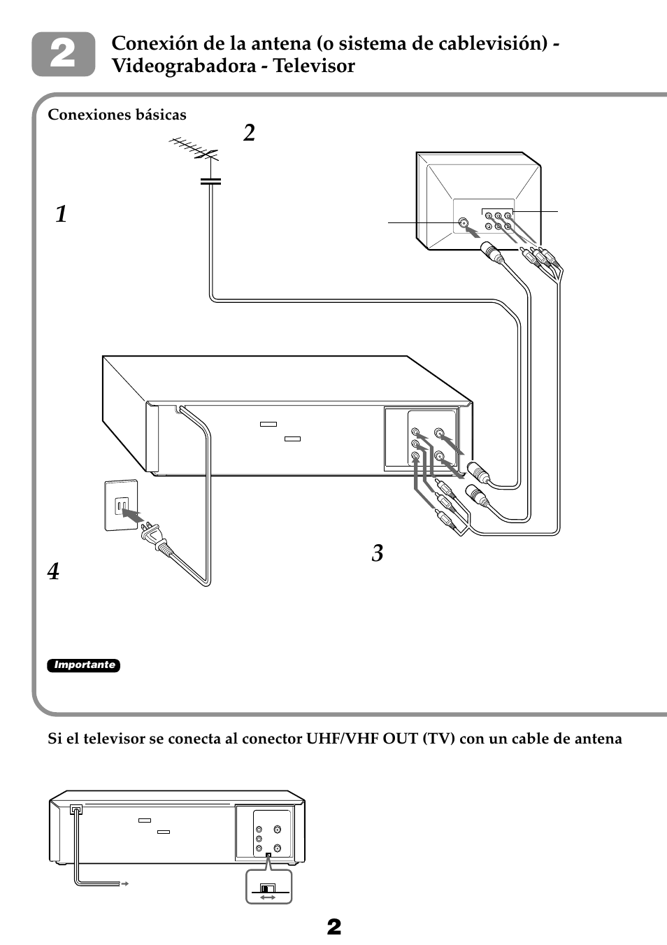 Conexiones básicas, Para seleccionar el canal deseado en el televisor | Aiwa HV-FX8100U User Manual | Page 42 / 116