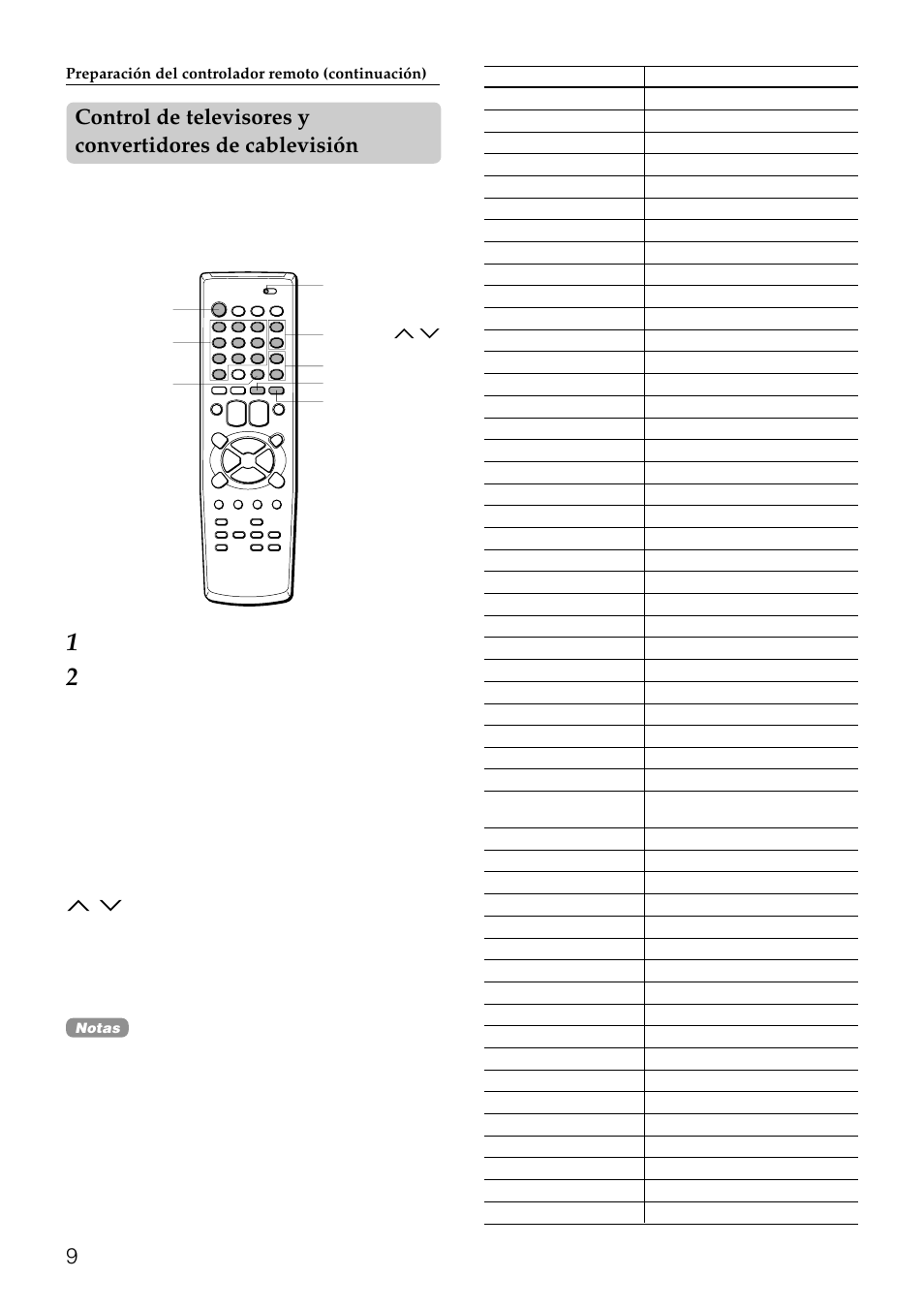 Control del tv, Control del convertidor de cablevisión | Aiwa HV-FX8100U User Manual | Page 55 / 116