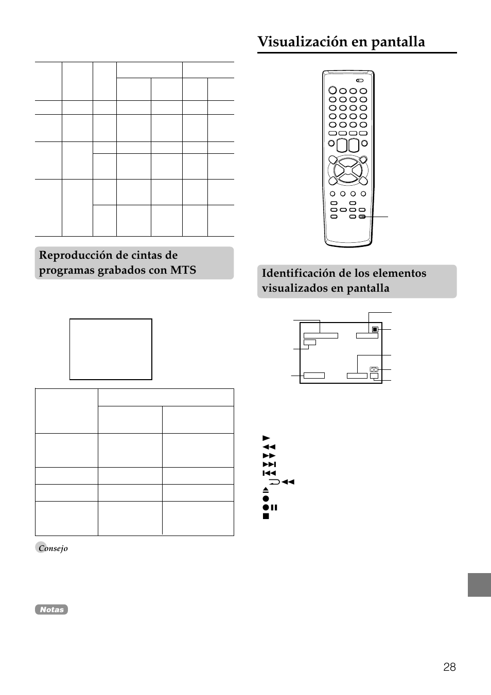 Visualización en pantalla, Señales grabadas y de salida de la emisión mts, Indicadores de modo de funcionamiento de cinta | Para cambiar la visualización en pantalla | Aiwa HV-FX8100U User Manual | Page 74 / 116