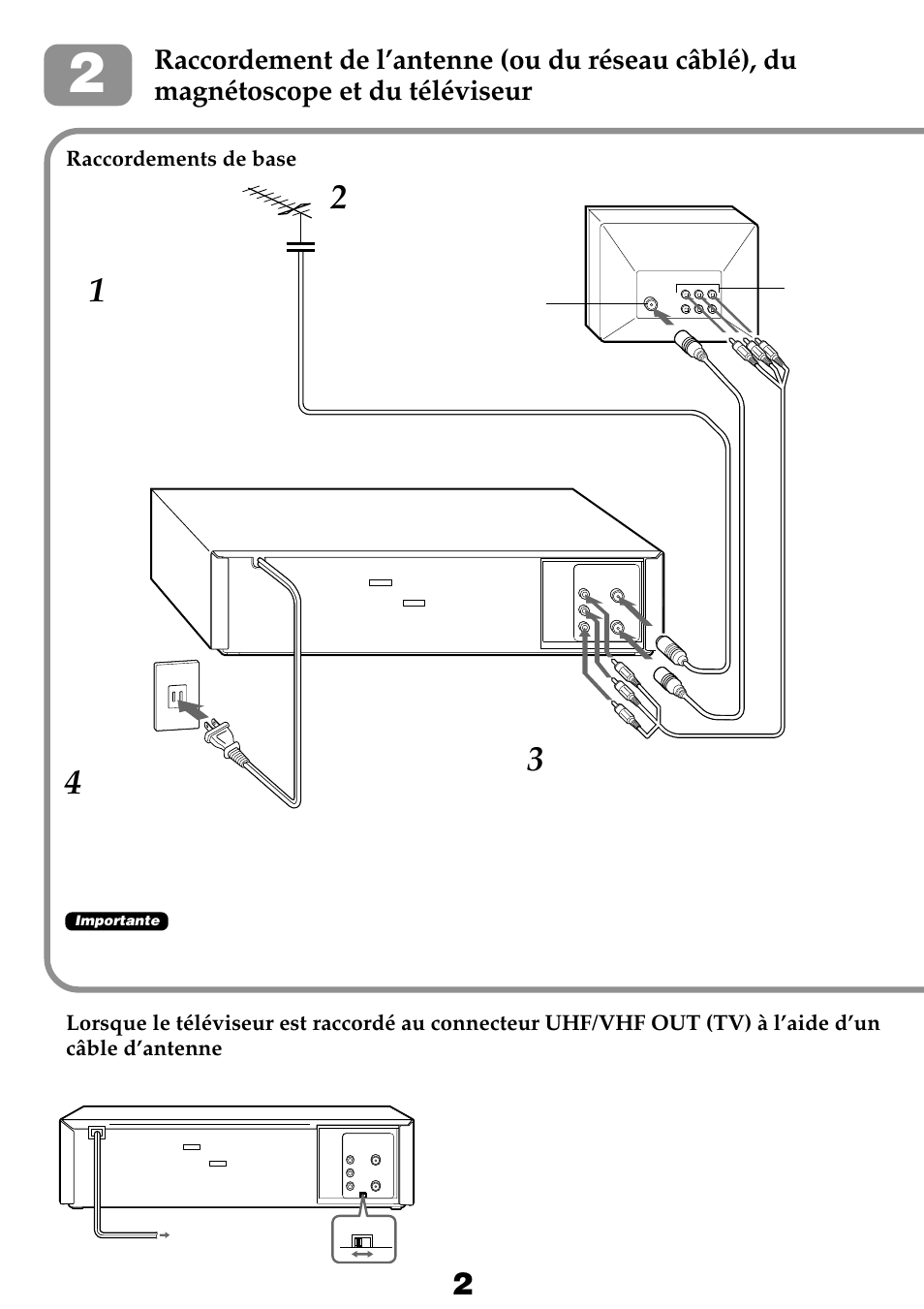 Raccordements de base | Aiwa HV-FX8100U User Manual | Page 80 / 116