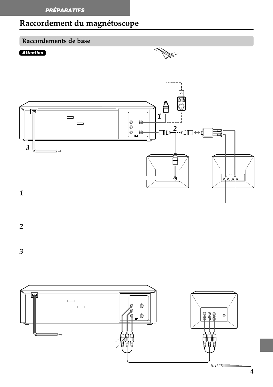Raccordement du magnétoscope, Raccordements de base, Préparatifs | Aiwa HV-FX8100U User Manual | Page 88 / 116