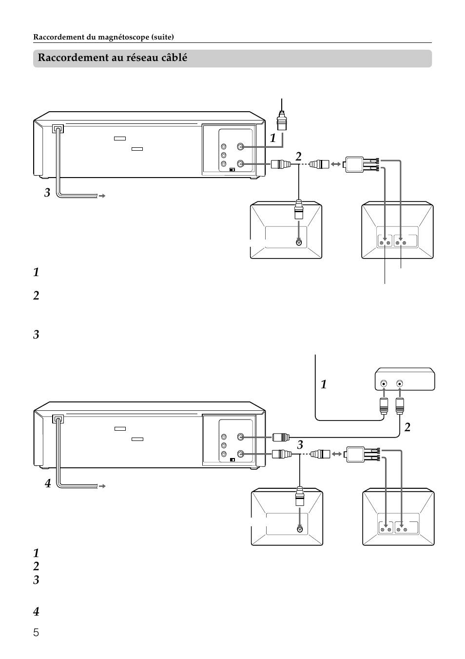 5raccordement au réseau câblé | Aiwa HV-FX8100U User Manual | Page 89 / 116