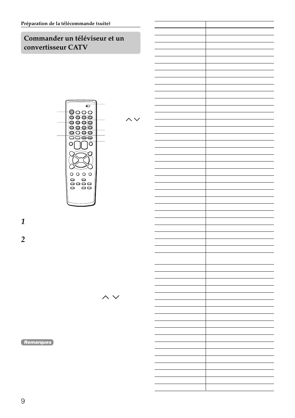 Commander un téléviseur et un convertisseur catv, Contrôle du téléviseur, Contrôle du convertisseur catv | Aiwa HV-FX8100U User Manual | Page 93 / 116